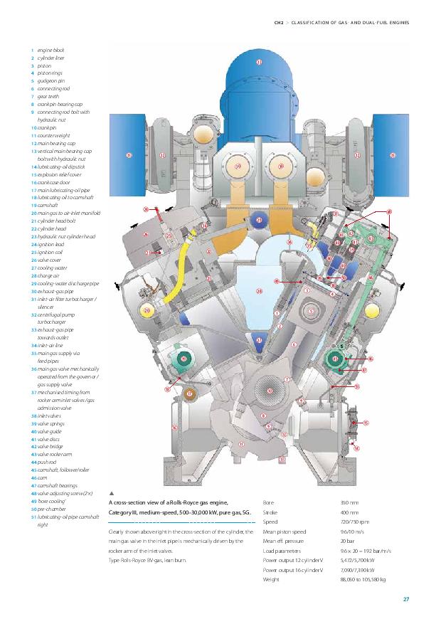 diesel engine book diesel engine design book